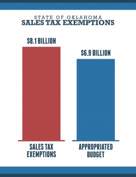 GRAPH 3 State of the State 2-1-16